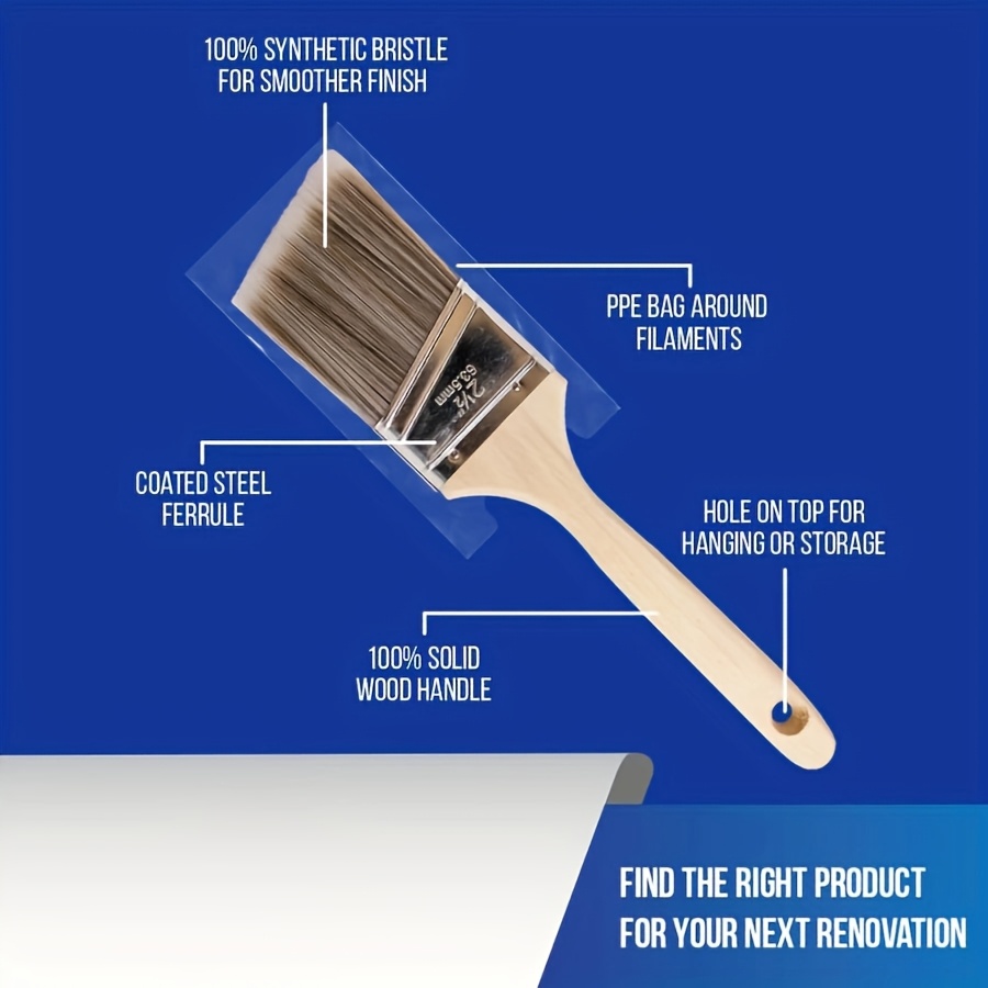 5-delige hoogwaardige kwast BB - Furniture Hardware Parts recensie en prijs