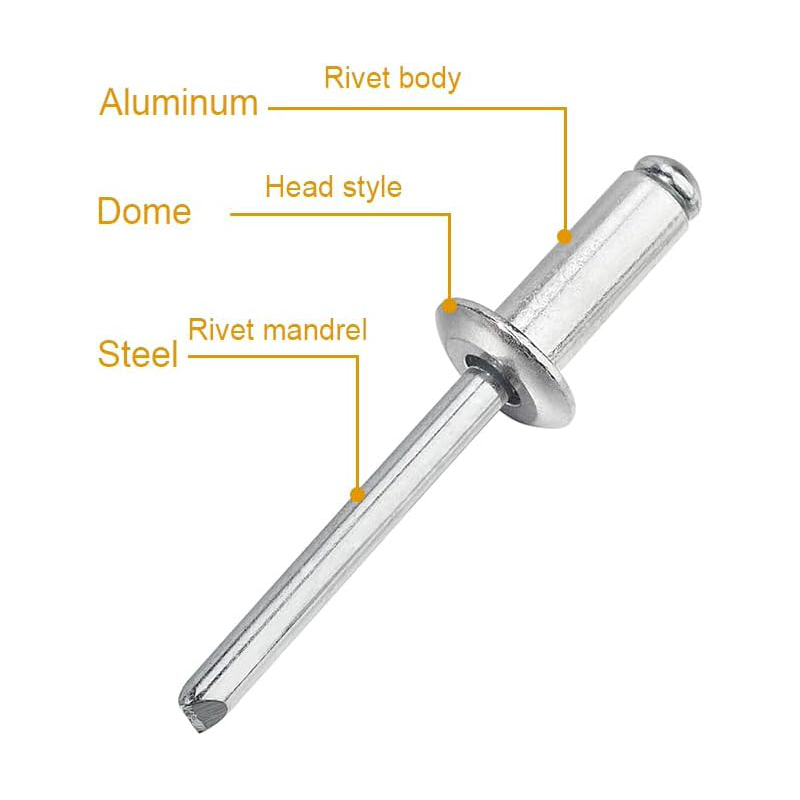 Koepelkop Blindklinknagels Alu - Furniture Hardware Fasteners recensie en prijs